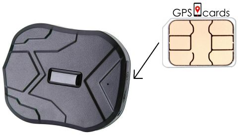 GPS Tracker SIM for Easy Monitoring & Prepaid LTE with Limitless Data